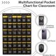 thumbnail image 3 of Organizador de Bolsillos para Pared HBlife con 36 Compartimentos, 3 of 8