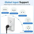 thumbnail image 4 of Lssam European to US Plug Adapter, Travel Power Adaptor for USA Canada Mexico, Type A Outlet Converter, 220V to 110V Voltage Compatible, 2-Pack, 4 of 7