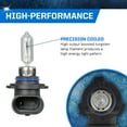 thumbnail image 3 of PEAK Power Vision Automotive High Performance 9005/HB3 65W Headlights (2 Pack), 3 of 5