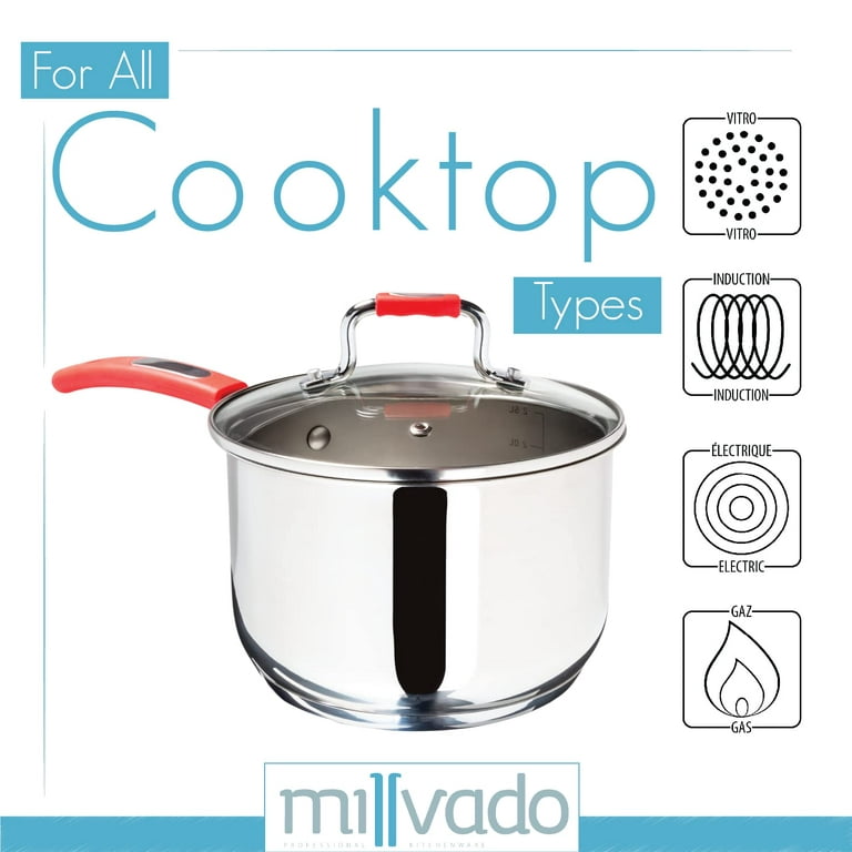 Millvado Stock Pot, Large Stainless Steel 20 Quart Stockpot, Large Cooking Pot, Clear Glass Lid and Measurement Markings, Steam Hole, Induction, GAS