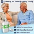 thumbnail image 5 of HealthTree Pocket Personal Sound Amplifier, Rechargeable, White, 5 of 8