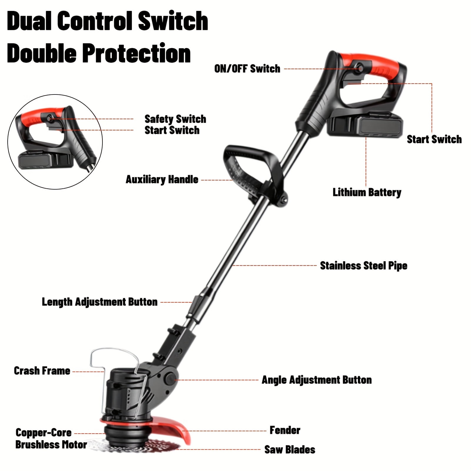 Compact Cordless Electric Lawn Mower Dual Lithium Batteries 3 Blades Handheld Weed Wacker for Yard Garden Maintenance