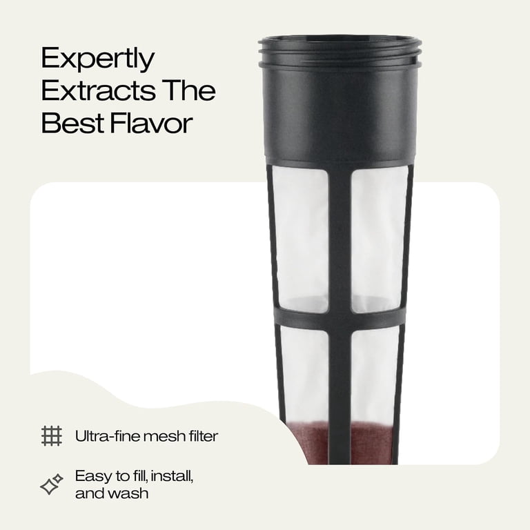 Takeya 2-Quart Deluxe Cold Brew Coffee Maker, Black photo 6