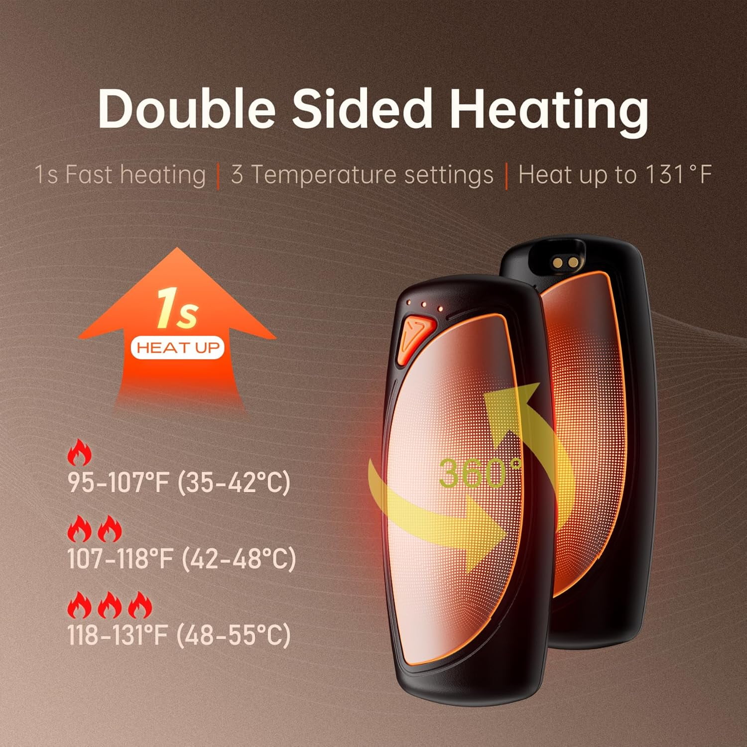 Hand Warmers Rechargeable 2 Packs, Double Sided Heating with AI Charging Case, 14000mAh Electric Hand Warmer Long Lasting, Portable Heater Gifts for Christmas,Outdoor,Camping,Hunting Gear