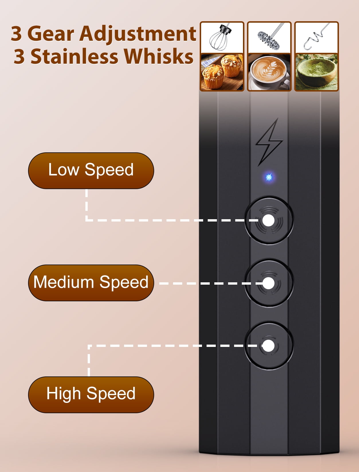 TAMO Milk Frother Handheld, USB-C Rechargeable Coffee Frother Wand, drink mixer with Charging Base&3 Heads,3 Speeds Adjustable For Latte, Cappuccino, Hot Chocolate, Egg
