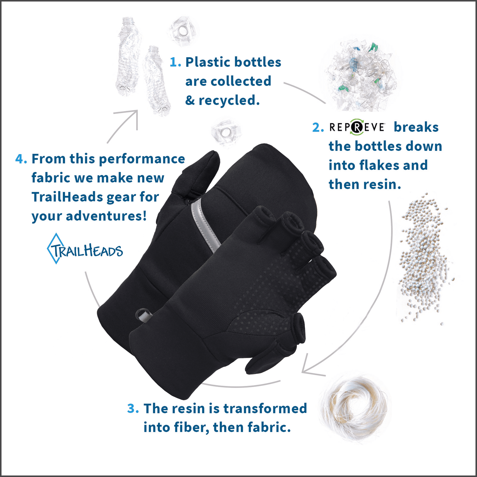 Driving Gloves Men Head Thermal Gloves TrailHeads Mens Running