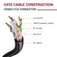 thumbnail image 5 of Cable Ethernet Dripstone CAT6 Direct Burial, 23 AWG, CCA UTP, 1000 pies, 5 of 5