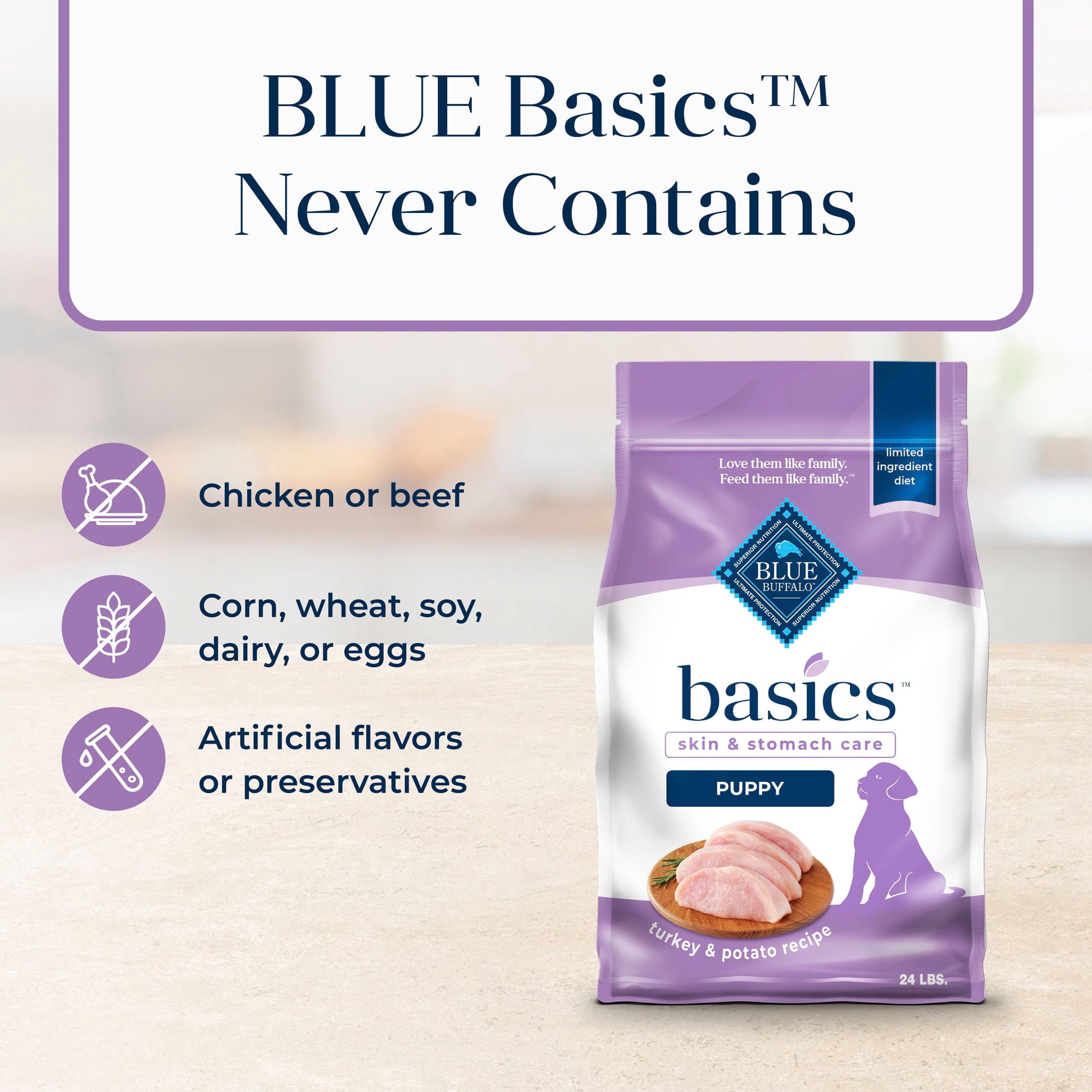 Blue Buffalo Basics Puppy Dry Dog Food, Limited Ingredient, Turkey, Chicken Free, 24lbs