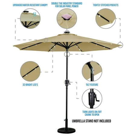 Sun Ray - 9' Round 8Rib Solar Lighted Umbrella - Taupe