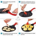 thumbnail image 2 of Zulay Kitchen Pancake Pan (7 Animal Face Designs and Two Bonus Spatulas) - Round Ceramic Pancake Pan Nonstick Surface & Comfortable Handle - Mini Pancake Pan Griddle, 2 of 4