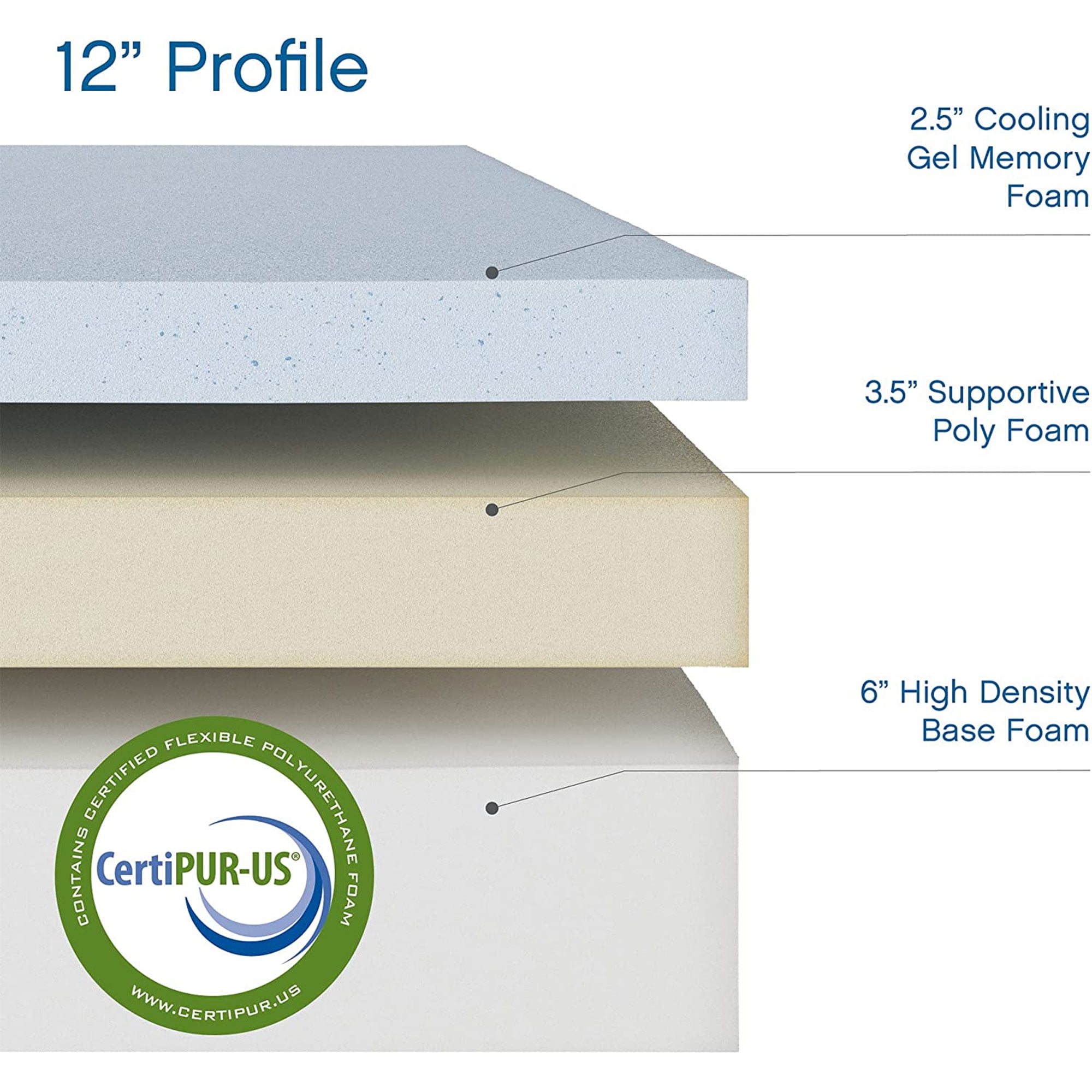 Cool Gel 12" King Medium Tight Top Gel Memory Foam Mattress