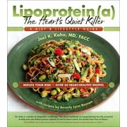 Lipoprotein (A) -- Joel K. Kahn