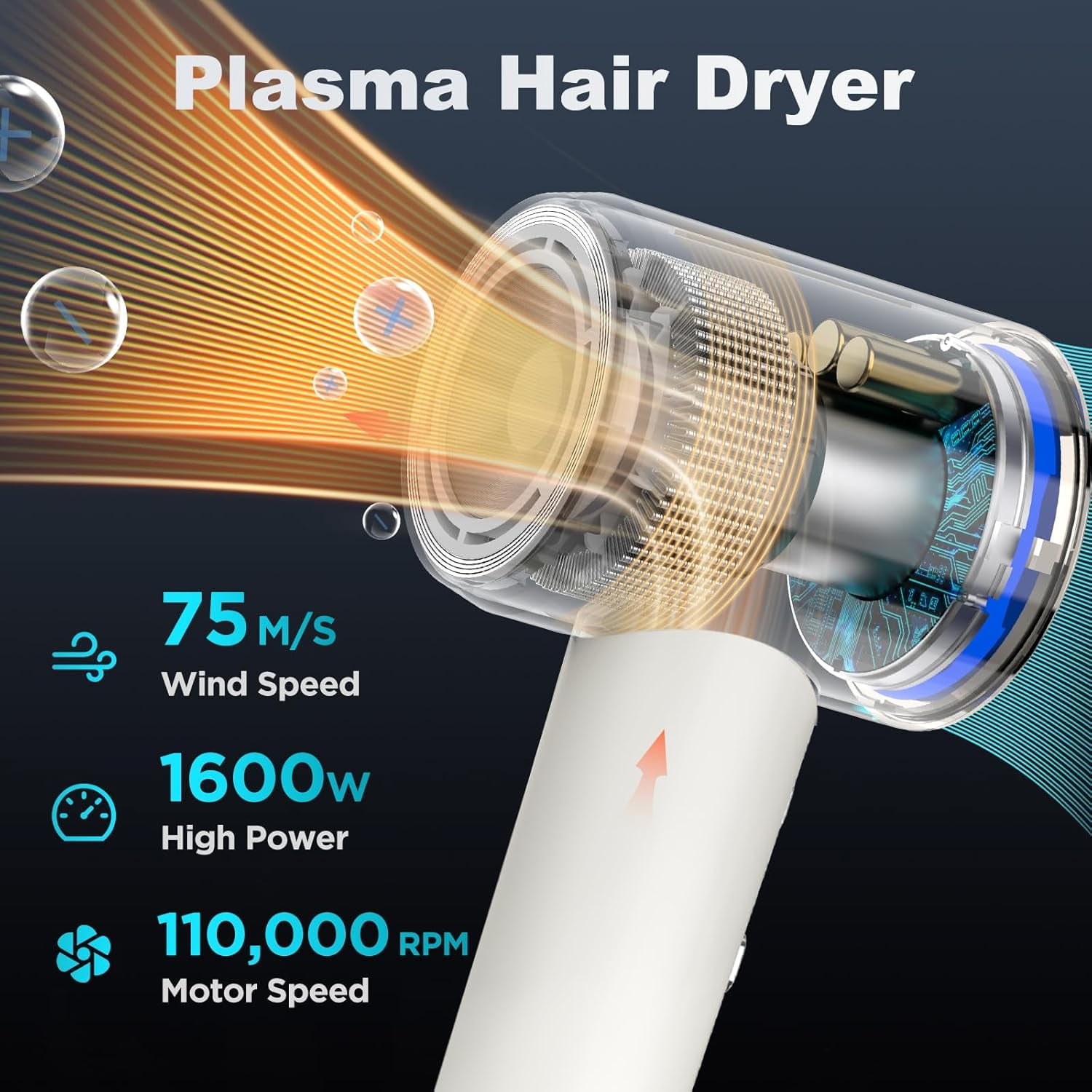 FELIDOMUS Hair Dryer -3.6 Billion Plasma Care Travel Hair Dryer with 5 Modes, Fast Drying, Magnetic Nozzle, High-Speed,Low Noise,Beige