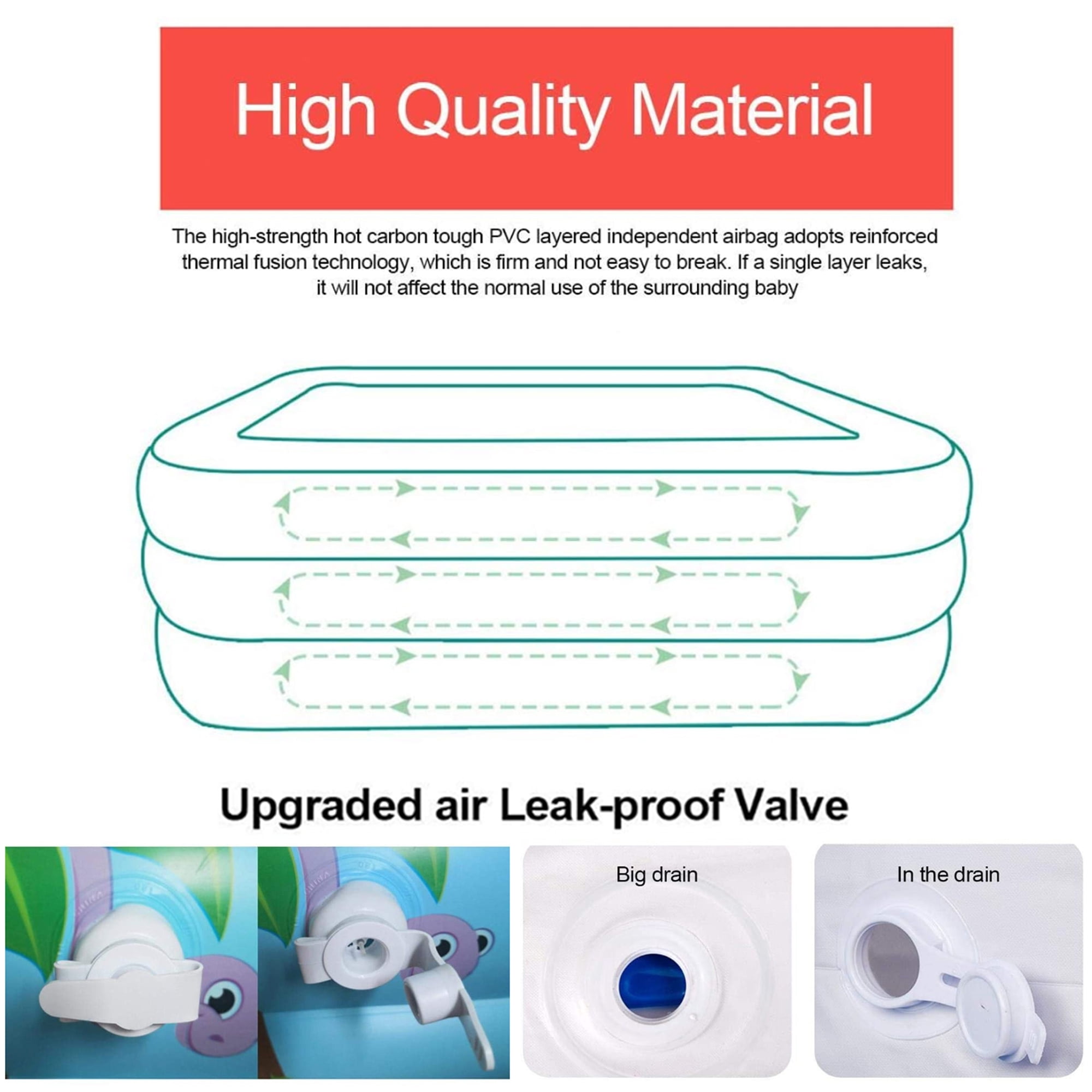 Aunavey Family Swimming Pool Home Backyard Outdoor Bathing Tub Inflatable Paddling Pools Summer Best Gift for Kids (Blue-White Bottom, 50.4*33.5*17.7 inch)