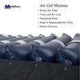 thumbnail image 3 of Medacure Alternating Pressure Air Mattress for Hospital Beds with Quilted Nylon Cover - 80" x 36" x 8" (Twin) - Pump Included, 3 of 6