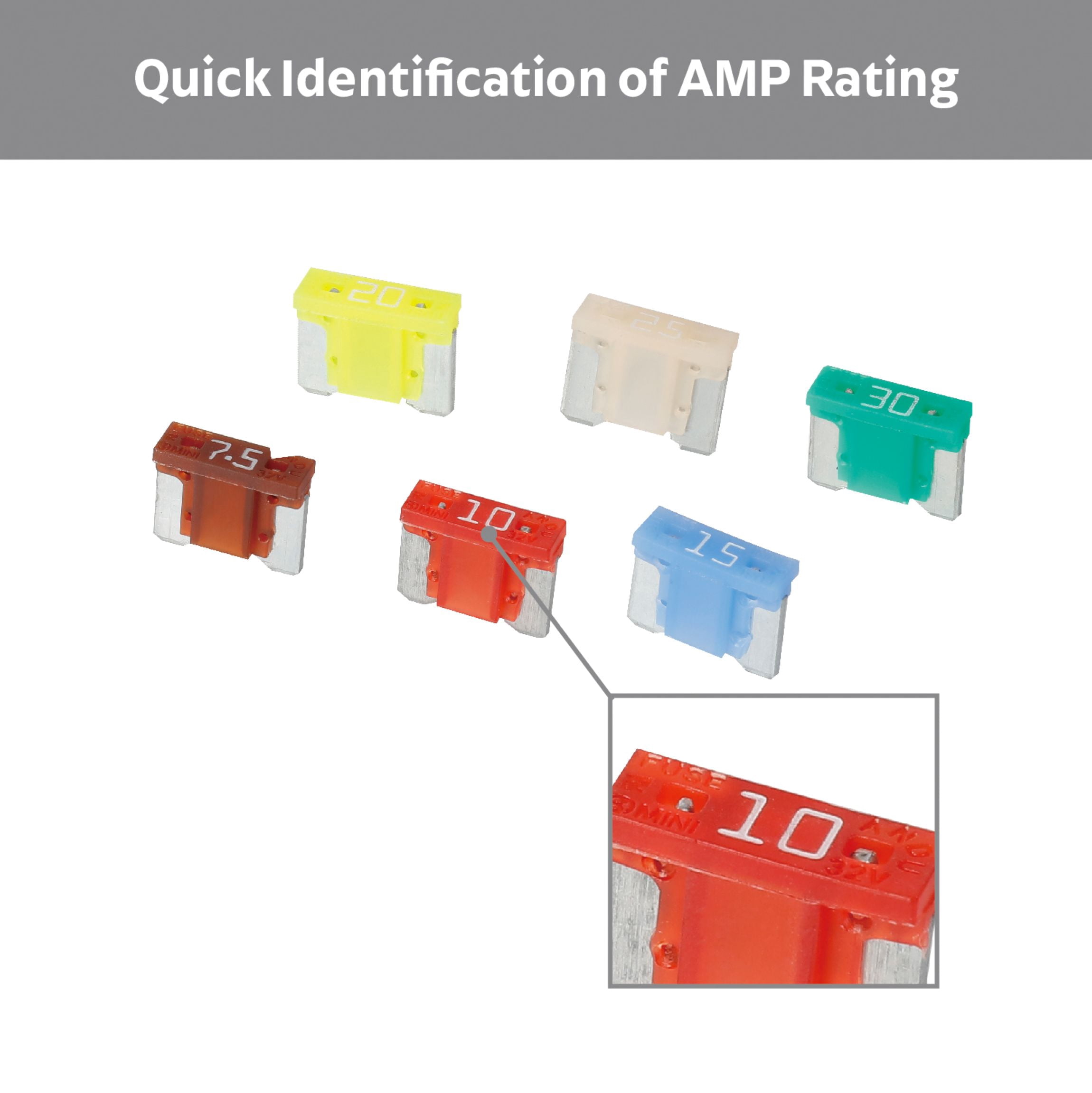 EverStart Low Profile Mini Blade Fuse Assortment Kit 6-Pack for Auto, Marine, and Electronics