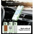 thumbnail image 2 of Magnetic for iPhone 13 Case Compatible with MagSafe, [16FT Drop Protection] Shockproof iPhone 13 Phone Case for MagSafe Wallet Sleeve, Magnetic Car Holder, Magnetic Charger, Light Green, 2 of 6