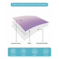 thumbnail image 5 of Pink Purple Teal Ombre Cream Twin XL Size Down Alternative Comforter,Lightweight Comforter Quilt Bedding Set with Pillow Shams Modern Abstract Art Aesthetics Bed Comforter Duvet Insert 68"x98", 5 of 7