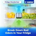 thumbnail image 2 of Refrigerator Deodorizer - Double Pack - Fridge Smell Eliminator Lasts for 10 Years -18ft3 Capacity Strong Fridge Odor Absorber, Eliminator & Air Purifier - More Effective Than Baking Soda, 2 of 4