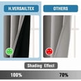 thumbnail image 6 of H.VERSAILTEX 100% Blackout Curtains for Bedroom Room Darkening Blocking Grommet Curtain for Living Room with Black Liner 2 Panels, 52" x 84" , Dove Gray, 6 of 7