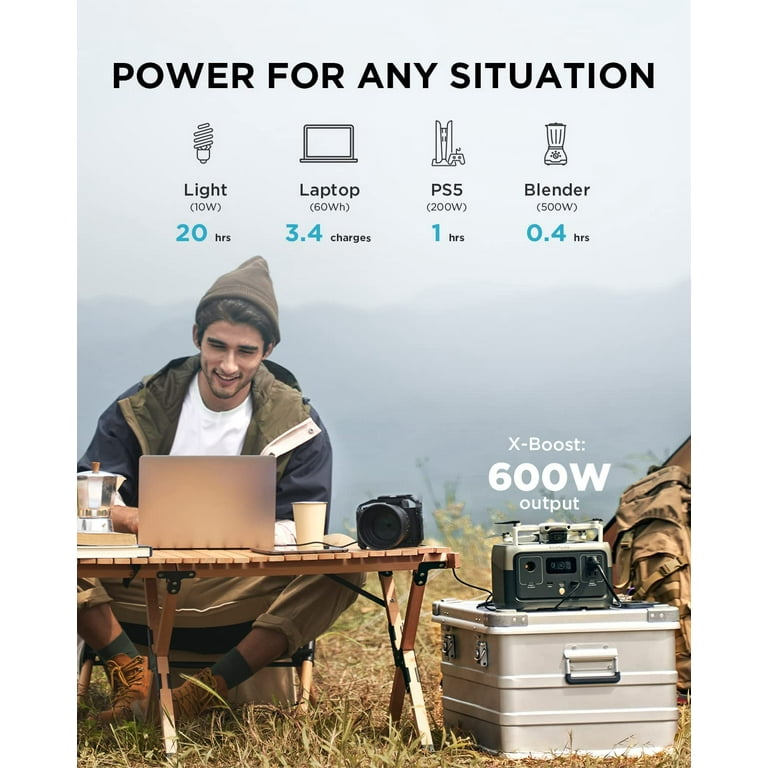 EcoFlow RIVER 2 Portable Power Station 256Wh Capacity,Solar Generator,600W  AC Output for Outdoor Camping,Home Backup,Emergency,RV