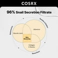 thumbnail image 6 of COSRX Advanced Snail 96 Mucin Power Essence (3.38 fl.oz), 6 of 8