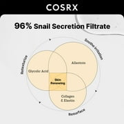 COSRX Advanced Snail 96 Mucin Power Essence (3.38 fl.oz)