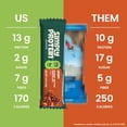 thumbnail image 4 of (Pack Of 24) SimplyProtein Bar Peanut Butter Chocolate 1.41 Oz, 4 of 5