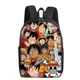 thumbnail image 5 of Mochila escolar Luffy de gran capacidad para niños, bolsa para computadora portátil de alta calidad, regalo, 1 pieza, 5 of 5