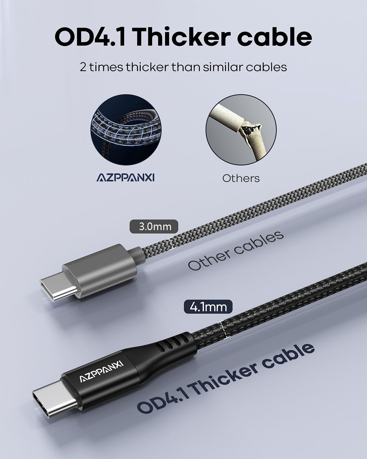 General 20ft USB-C to USB-C Cable with Accessories Included, Black