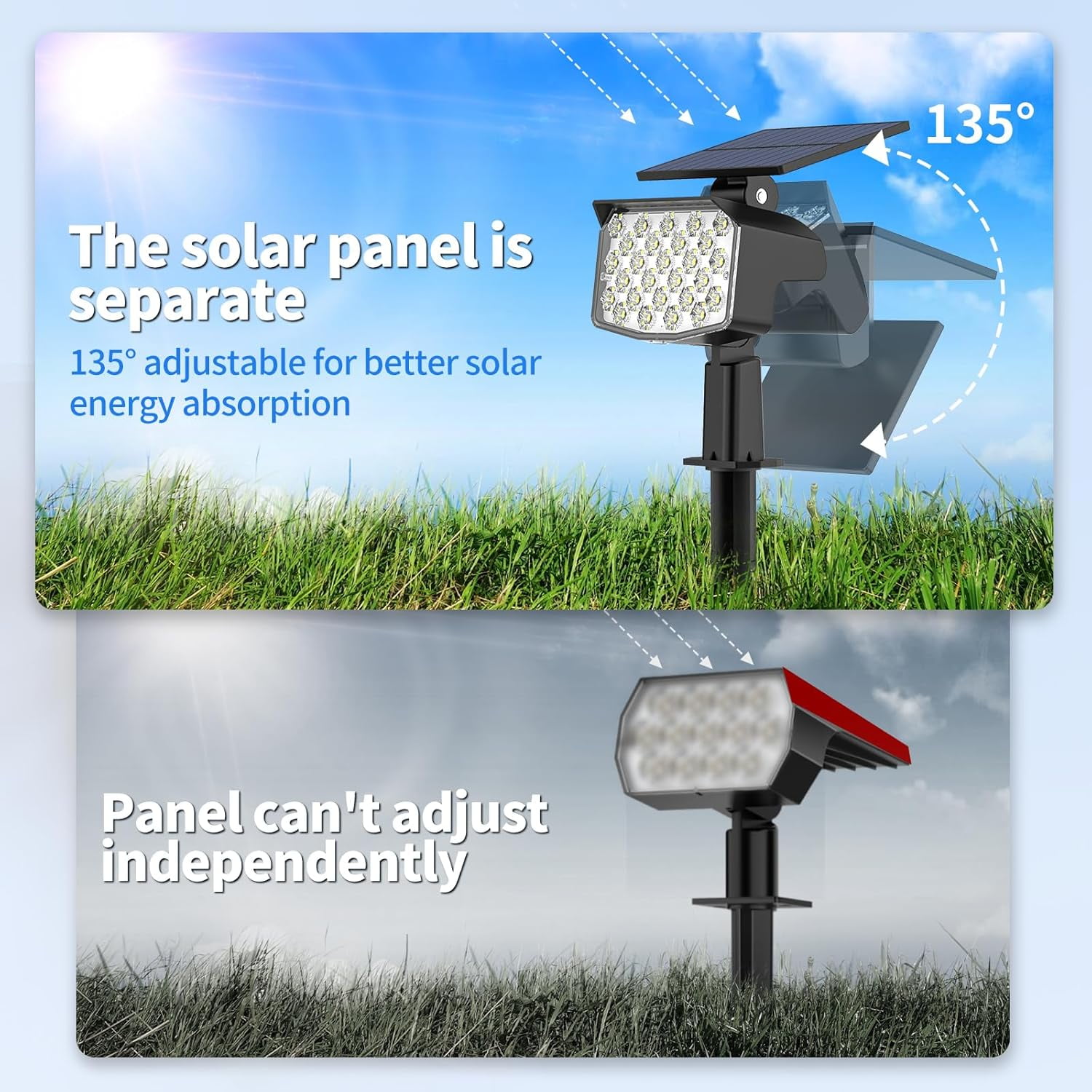 Solar Spot Lights Outdoor, 6 Pack, 3 Modes, Adjustable Landscape Solar Lights, IP65 Waterproof for Walkway, Yard, Garden, Driveway Security-Cool White