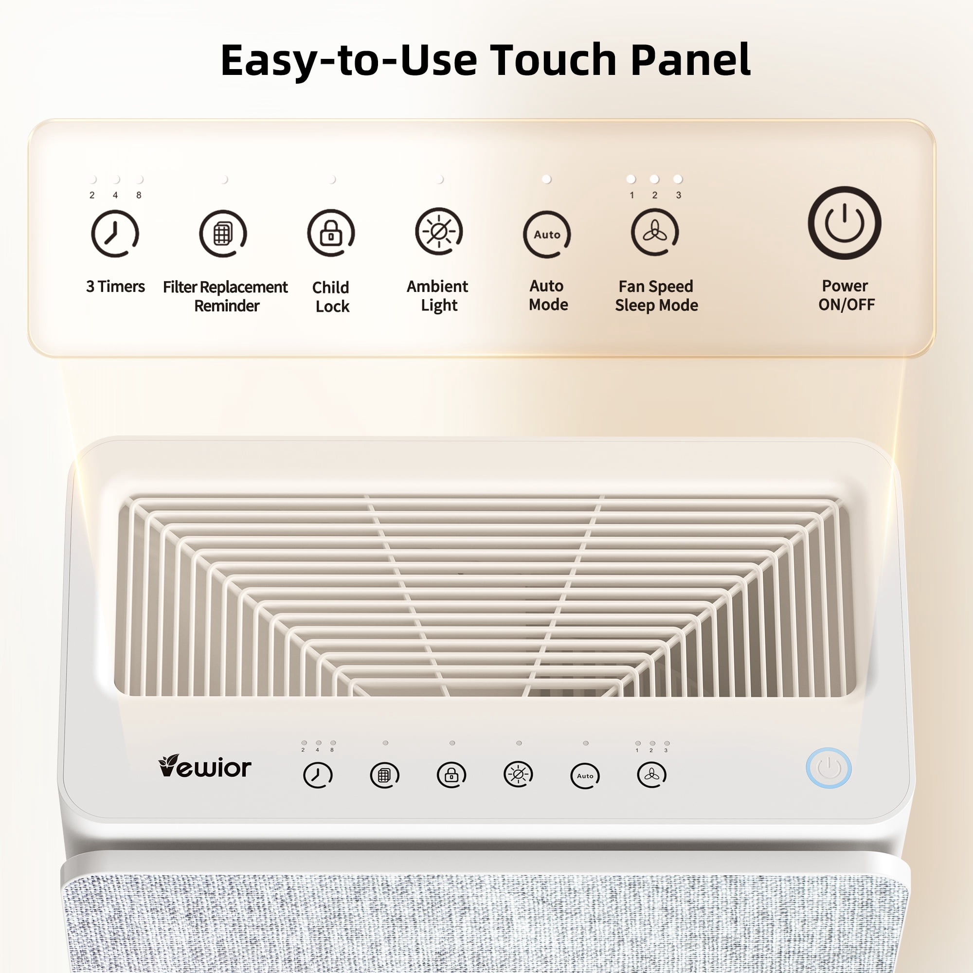 VEWIOR Air Purifiers for Home Large Room Up to 3000ft², H14 True HEPA Air Purifier with Powerful 5 Stage Filtration