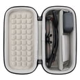 thumbnail image 3 of Hard Travel Carrying Case for INMO GO3 AI Smart Glasses  – Shockproof EVA Pouch with Soft Velvet Lining, Impact-Resistant Shell, Portable Handle for Protection & Storage, 3 of 11