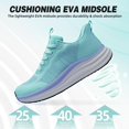 thumbnail image 5 of OrthoComfoot Women's Orthopedic Road Running Shoes: Comfortable Arch Support Athletic Sneakers for Walking, Training and Everyday Wear, 5 of 9