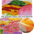 thumbnail image 5 of Kits de arte de diamantes para adultos Pinturas de diamantes 5D Gato 5D Taladro completo Pintura de diamantes Arte Decoración de la pared del hogar, 5 of 5