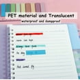 thumbnail image 4 of Index Tabs Sticky Tab Note Page Marker Writable and Repositionable File Flags Morandi Pages Markers Book Labels 1200Pcs, 4 of 7