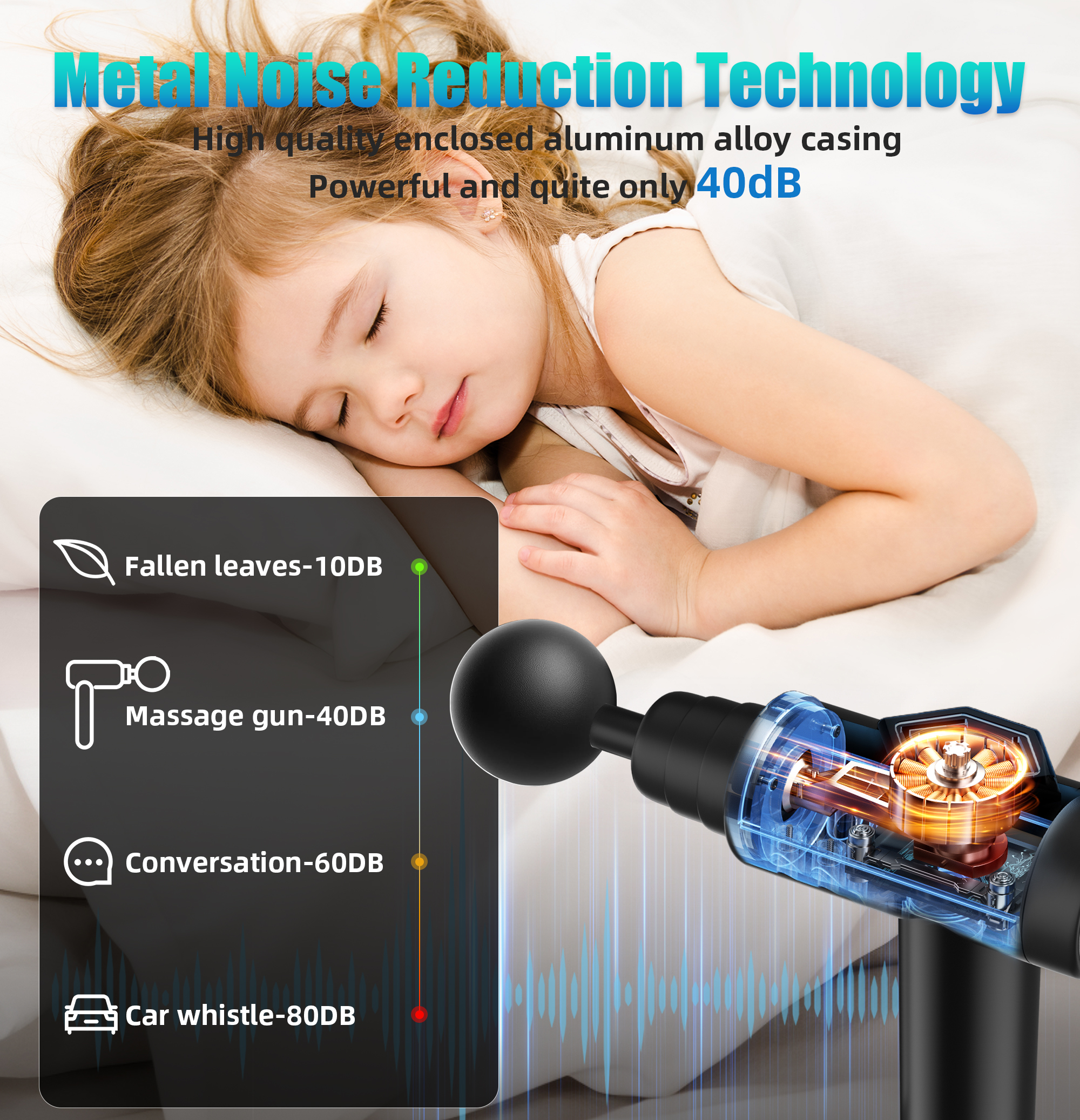 HUAUOO UNITC MINI MASSAGE GUN WITH HEAT AND COLD, DEEP TISSUE MESSAGER WITH 6 HEADS, GIFTS