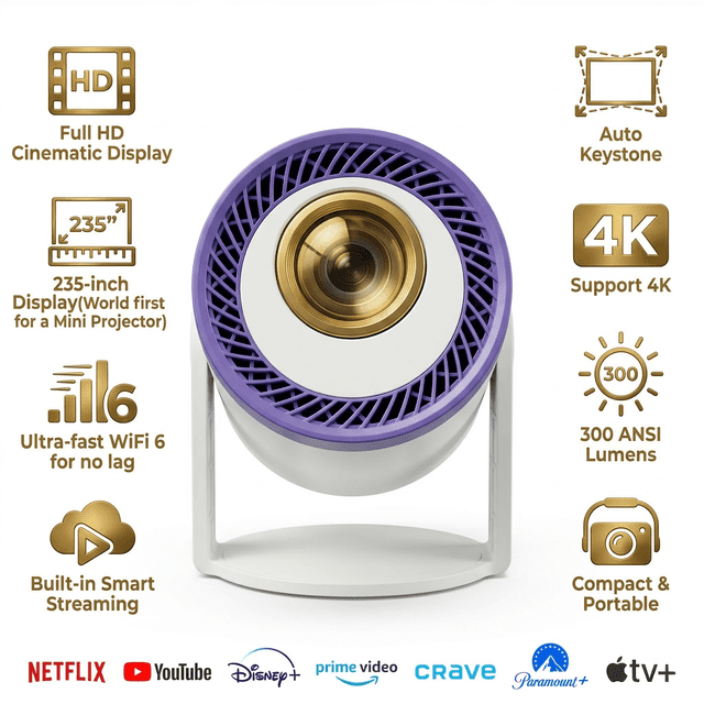 Brother Eye Ultra-Fast All-in-One 4K Mini Smart Projector, Short Throw, 400 ANSI Lumens & Auto Keystone, Up to 235" Display, Built-in Speaker & Pre-Installed Apps(2GB RAM/16GB ROM)