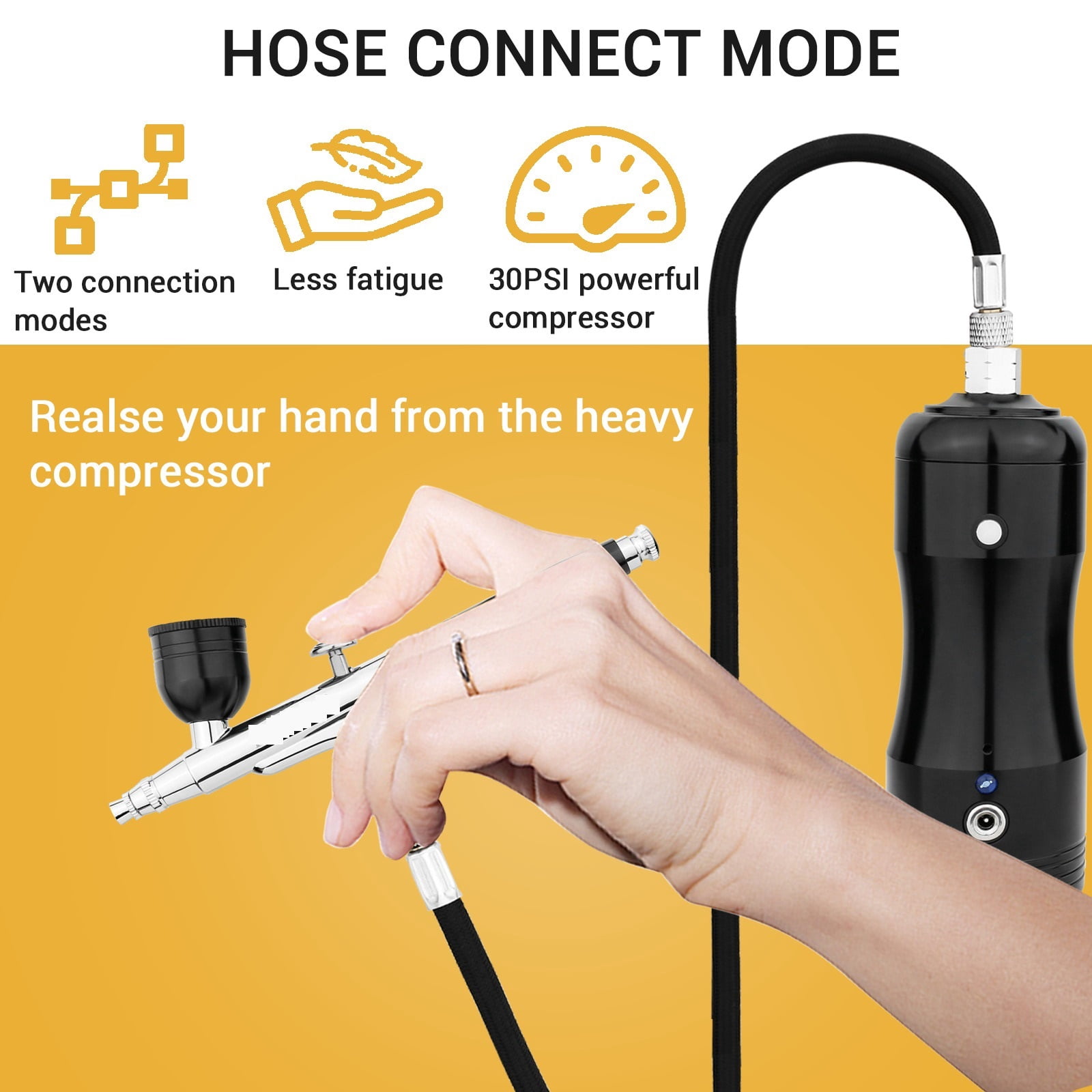 30psi Airbrush Kit With Auto Stop Compressor Handheld Cordless Air Brush Gun Set Wireless Gravity Feed Dual Action Rechargeable ,Effortless cleaning