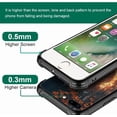 thumbnail image 2 of Compatible with iPhone SE 2022 Case, Burning Deer Antlers, Anti-Scratch Soft TPU Shockproof Unique Protective Cover Pattern Design, 2 of 6