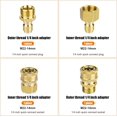 thumbnail image 2 of shiyou-4pcs M22-14mm to 1/4in Pressure Washer Adapter Set, Power Washer Adapter Pressure Washer Fast Connect Kit to 1/4in Fast Connect & Quick Disconnect for Power Washer Hose Pump 5000 PSI, 2 of 4