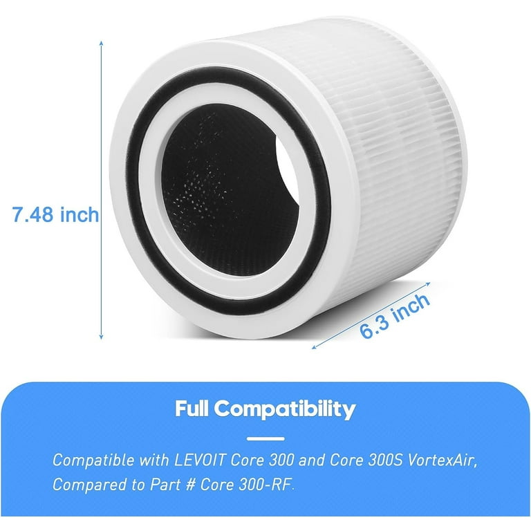 Core 300 Replacement Filter for LEVOIT Core 300 and Core 300s Air  Purifier,3-in-1 True HEPA Filter with Activated Carbon Pre-Filter, Compare  to Part