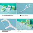 thumbnail image 4 of 50PCS Disposable Dental Floss Picks, Strong & Flexible Tooth Floss Sticks, Easy Grip Plastic Handle for Daily Oral Care, 4 of 7