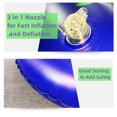 thumbnail image 6 of Snow Tube, Tgnazet 36'' Inflatable Snow Tube, Heavy-Duty Snow Sled for Sledding, Great Inflatable Snow Tubes for Kids Adult Winter Fun and Christmas Family Activities, 6 of 8