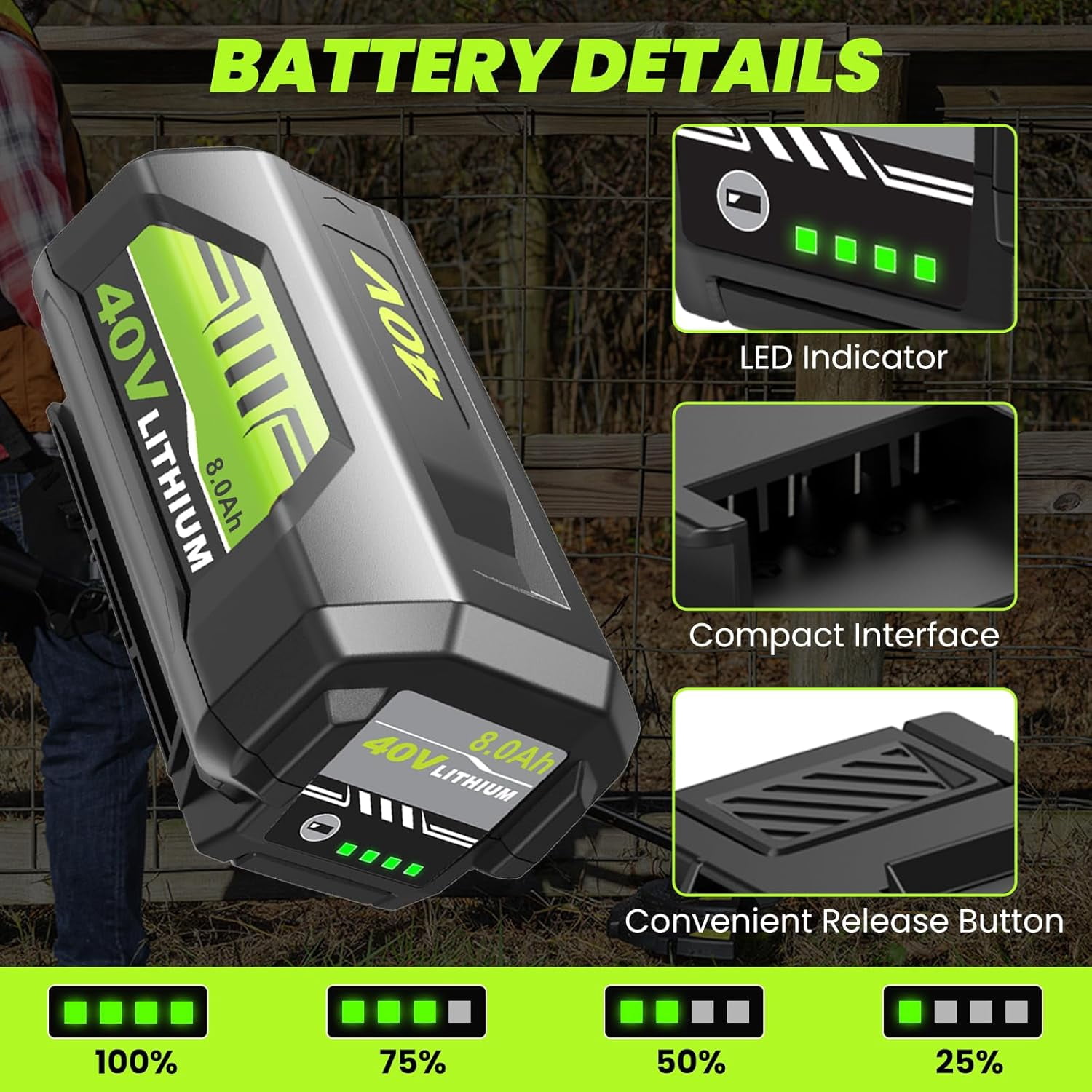 2Pack 40v 8000mAh Replacement for Ryobi 40V Battery 8.0Ah Compatible with Ryobi 40 Volt Battery Lithium OP4026A OP4040 OP40201 OP4050A OP4015 OP40261 OP4030 OP40401 OP4060 Power Tools