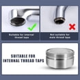 thumbnail image 4 of Faucet Aerator For Bathroom And Kitchen Sink Faucets, 4 of 5