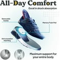 thumbnail image 3 of FitVille Men's Extra Wide Basketball Shoes High-top Sneakers for Flat Foot with Arch Support, Majolica Blue, 9.5 x-Wide, 3 of 7