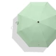 thumbnail image 3 of Reinforced Windproof Strong Sun Shade Umbrella Fully Automatic Folding Umbrella Portable Double Layer UV Protection Umbrella, 3 of 5