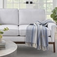 thumbnail image 2 of Nourison Life Styles Moroccan Stripes Ocean 50" x 60" Throw Blanket, 2 of 4