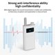 thumbnail image 5 of Wireless Auditory Guide Transmitter/Receiver Set 2.4GHz One To Many Auditory Transmission With LED Interfaces, 5 of 5